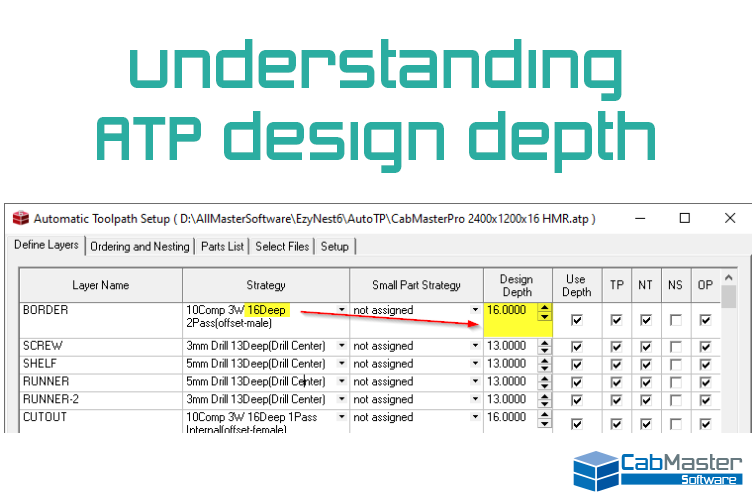 Understanding ATP Design Depth