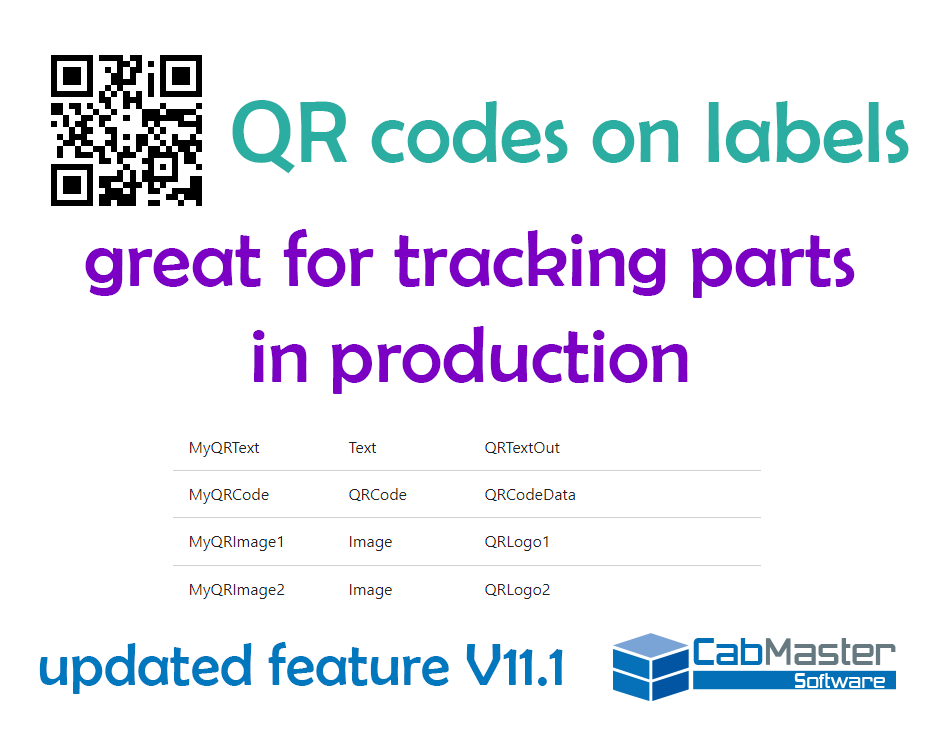 QR Codes on Labels
